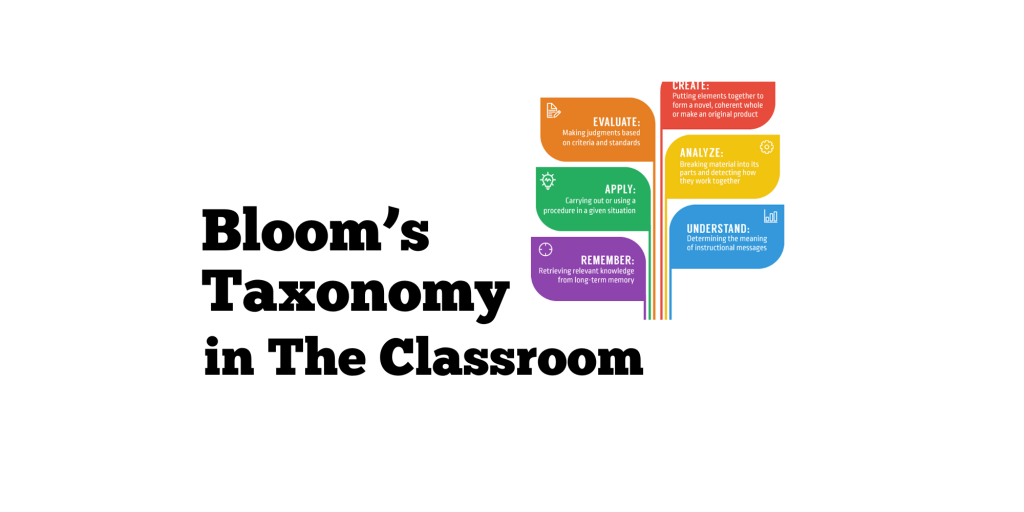 Bloom’s Taxonomy in The Classroom